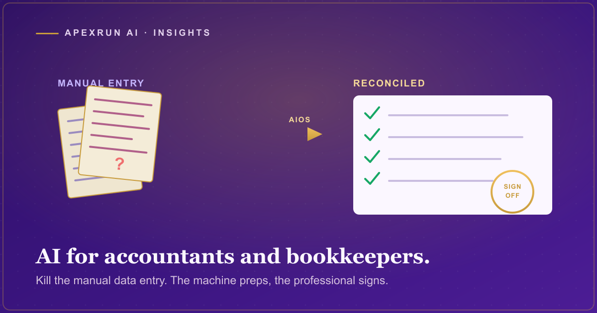 A stack of receipts and spreadsheets on the left flowing into a clean reconciled ledger on the right, with a gold human sign-off stamp marking the final step, on a deep purple AIOS panel.