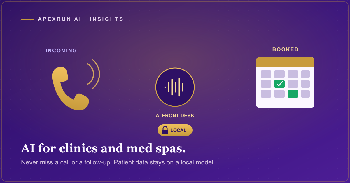 A gold phone handset and calendar on a deep purple clinic panel, an AI voice agent capturing a call and booking an appointment while a lock badge marks patient data kept local.