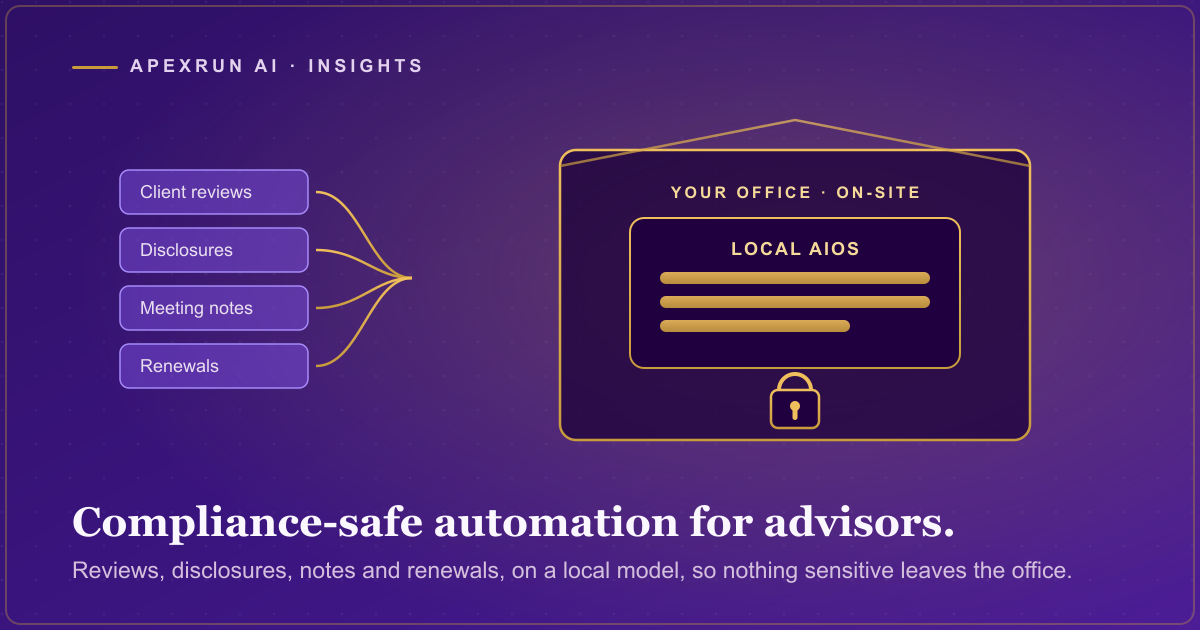Client review notes, disclosure documents and renewal reminders flowing into a gold AIOS panel that sits inside a locked office, with a padlock showing data staying on-site, on a deep purple field.