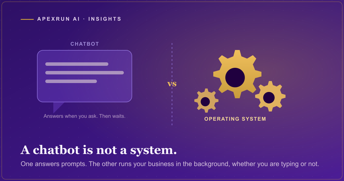 On the left a single chat bubble that only answers when prompted, on the right an interlocking system of gold gears running in the background.
