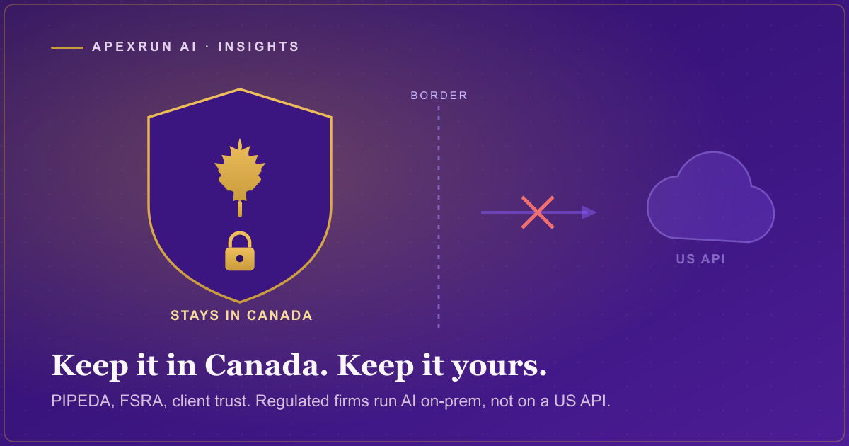 A gold shield bearing a Canadian maple leaf and a lock, keeping client data inside Canada rather than sending it to a US API across a dashed border.