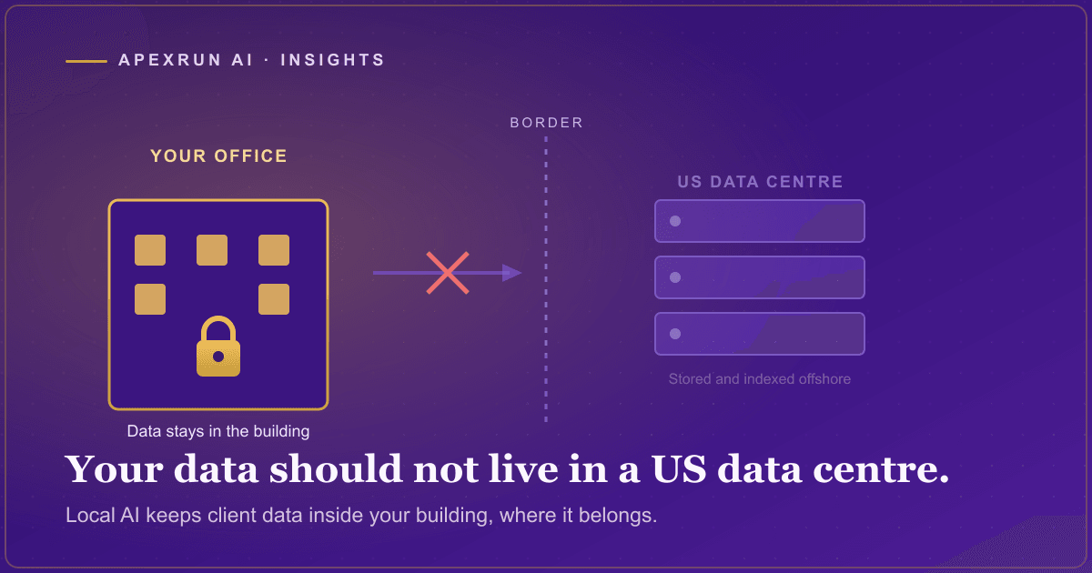Your office building with a gold lock keeps client data inside, contrasted with a dimmed offshore US data centre across a dashed border.