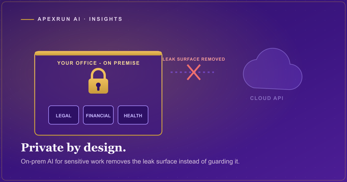 A deep purple building outline with a gold lock at its center holding sensitive legal, financial, and health files inside, while a dashed line to an external cloud is cut off, showing the leak surface removed.