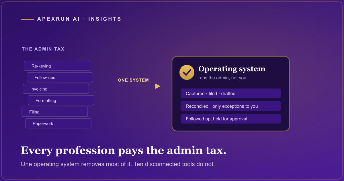 A stack of paperwork and admin tasks weighing down a professional on the left, lifted away by an operating system on the right, on a deep purple field with gold accents.